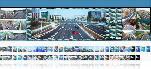 多重監控信號自定義區域顯示