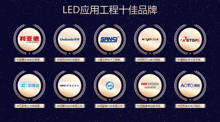 LED應用工程十佳品牌 LED應用工程十佳品牌