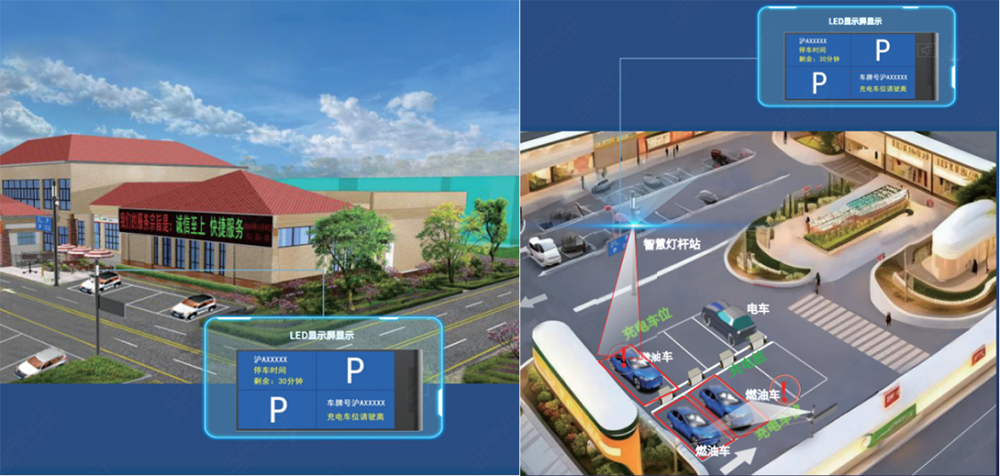 高速服務區(qū),智慧停車,提示系統