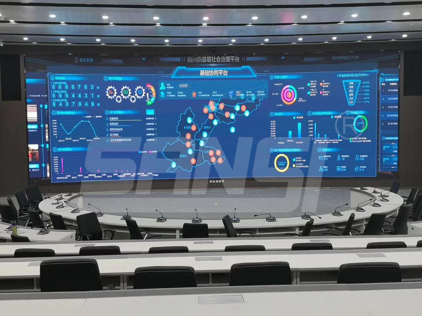 三思,LED大屏,會議室大屏,提升會議效率,互動,新利器