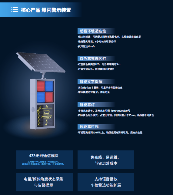 三思,智能警示系統(tǒng),賦能,寧宿徐高速,LED爆閃警示裝置,低位警示燈
