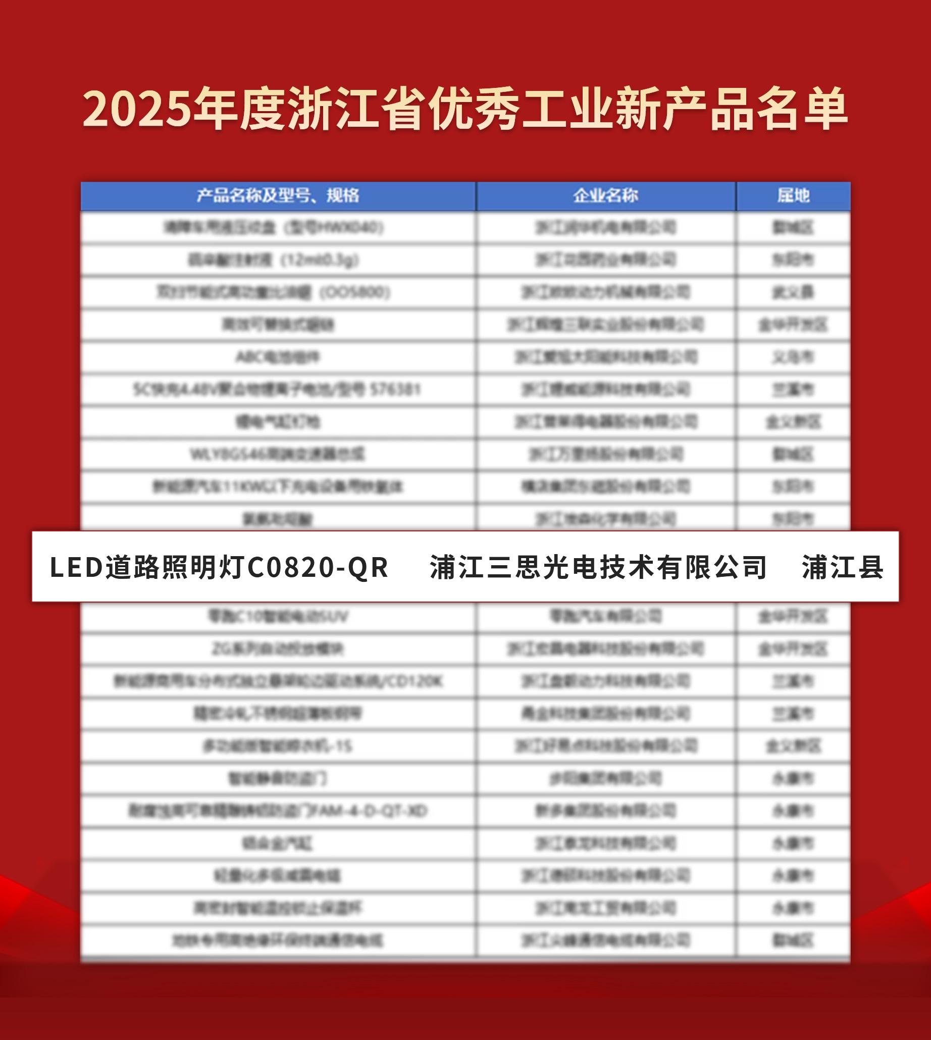 喜報(bào),浦江,三思光電,入選,2025,“浙江制造精品”,名單
