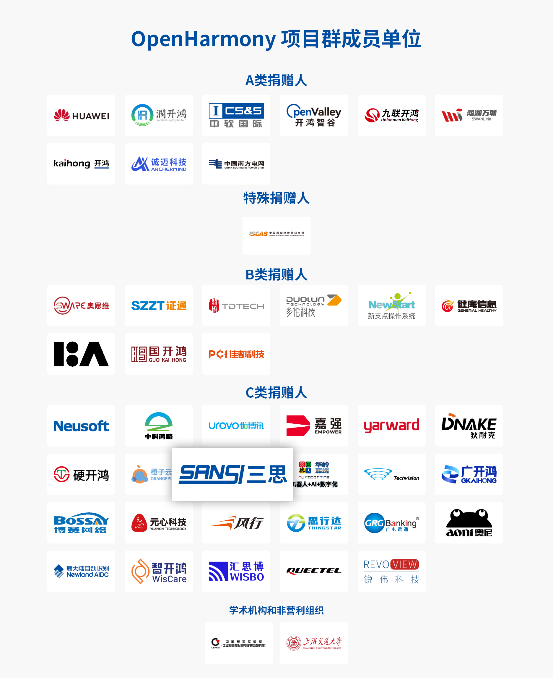 三思,開源鴻蒙,戰(zhàn)略簽約,開啟,千行百業(yè),數(shù)智化,國產(chǎn)化,共建之路