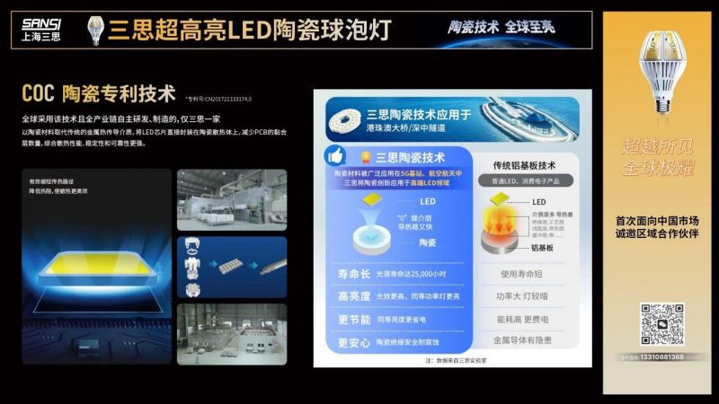 超越所見,三思,重磅發(fā)布,10000流明,A21,陶瓷球泡,高端光源,“陶瓷芯”,填補(bǔ)全球市場空白