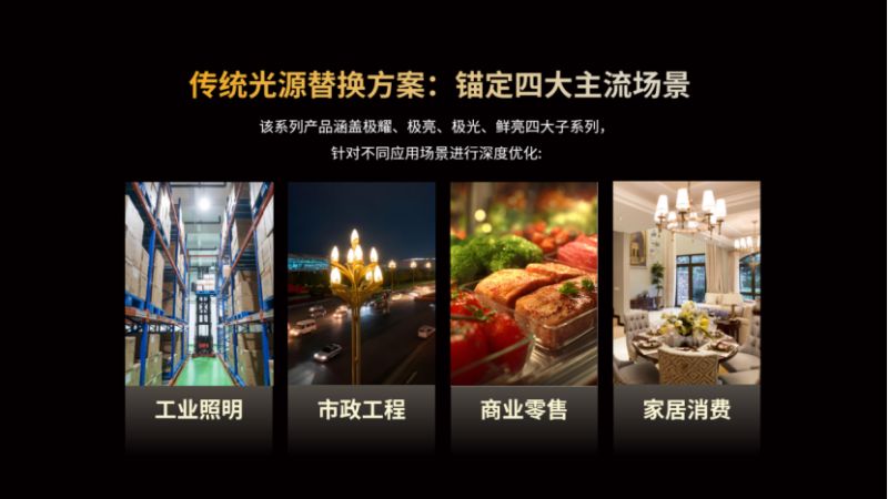 超越所見,三思,重磅發(fā)布,10000流明,A21,陶瓷球泡,高端光源,“陶瓷芯”,填補(bǔ)全球市場空白